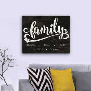 Family 16x20 Personalized Canvas