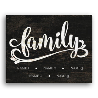 Family 16x20 Personalized Canvas 